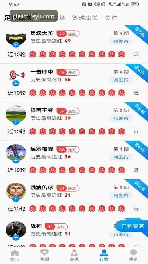 从注册到畅玩：资深用户分享的乐鱼体育平台全流程实战经验